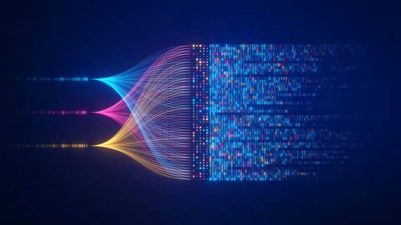 大足区软件开发：解锁高性能应用的核心技术路径